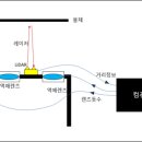 성모안경 이미지