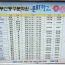 동구문화원 이미지