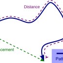 Geometry-p 이미지