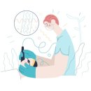 예스피부과의원 이미지