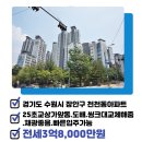 천천합동공인중개사사무소 이미지