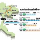 1월17일 태국 뉴스 정치 ․ 경제 ․ 사회 ․ 문화 이미지