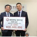 광운대학교 경영대학원 이미지