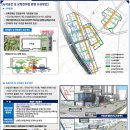 G밸리 디지털산업단지 2 이미지