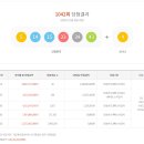로또복권 이미지