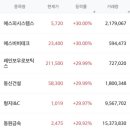 에스피테크(주) 이미지