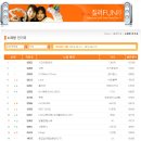 TOP노래방 네이버블로그