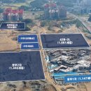 당진시 당진중앙3로 이미지