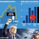 ●매경이 전하는 세상의 지식 (매-세-지, 7월 19일) 이미지