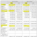 네이처코퍼레이션 이미지