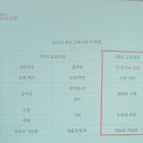 또래 아동도서 이미지