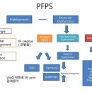 리프레쉬필라테스