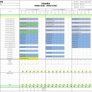 청주 매봉 한화 포레나 위험성평가(2023.10.09~2023.10.14) 이미지