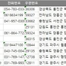 (주)건우씨앤씨 이미지