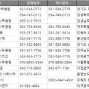 (주)씨엠건설조경 - 8116 | (주)씨엠건설조경