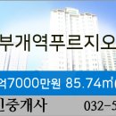 연세세인트성형외과의원 이미지