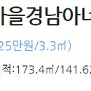 연세물푸레소아청소년과 이미지
