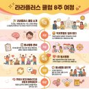 라라플러스 | 웃음이 만든 8주의 기적 — 겨울방학 라라플러스 클럽 운영 후기
