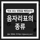 음악 기초이론 이미지