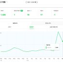 (주)메인트리 이미지