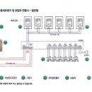 허니웰(honey well) 이미지