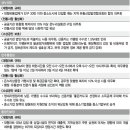 금산농민주유소 | [정치] 정책자료/19대총선