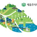 주식회사 프레시오늘 이미지