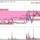 케이앤이 주식회사 이미지