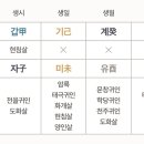 남친이랑 내 사주 신기함 이미지