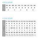 마인드7 이미지