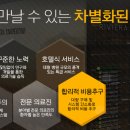 엘리나의원 네이버블로그