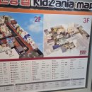 기아자동차(주)의왕서비스센터 | 키자니아서울 반일권 평일 연말 체험후기 키조사용