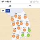 ＜오늘의 날씨 🌞☔️☃️＞ 2023년 4월 7일 금요일 이미지