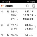 관당2리 노인회관 이미지