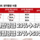 OK 이미지