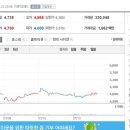 현대약품주식회사 이미지