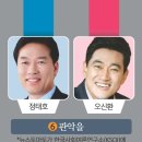 미성동-38 티스토리