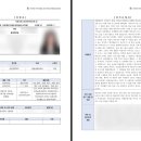 (주)이수메디칼 | 바이오 벤더 회사 인턴십 후기 (1) : 싸토리우스 인턴십 후기 / 현장실습 / 성균관대학교 / 융합트랙
