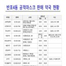 티파니약국 이미지