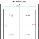 라인댄스(초급A) 이미지