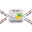 바른설계