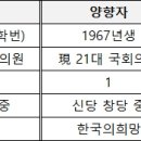 〔미션 파서블 2편(=예고편) : ‘시간과의 싸움’〕 이낙연 귀국 후에 (엉뚱하게) 추미애 뉴스가 더 나오고 있습니다. 이런 엉뚱한 이미지