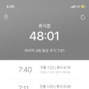 아이산산부인과