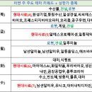 유니크애드 이미지