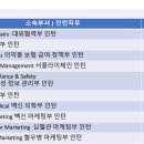 (유)바이오파마코리아 | 사노피 인턴채용공고 합격비법 알려드림