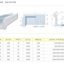 의성콘텍 측구수로관 A, 측구수로관 A 이미지