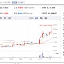 토건테크 이미지