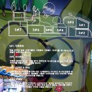 애니메이션 박물관 이미지