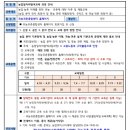 박성현농장 이미지