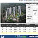 송정동 668 이미지